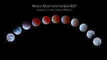 Beaver Moon Lunar Eclipse 2021